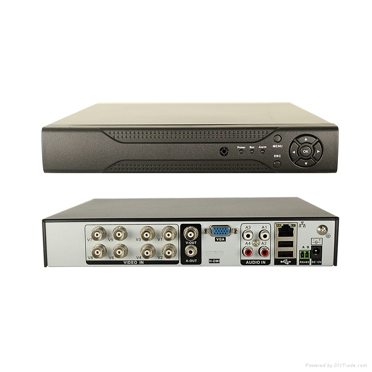 DVR